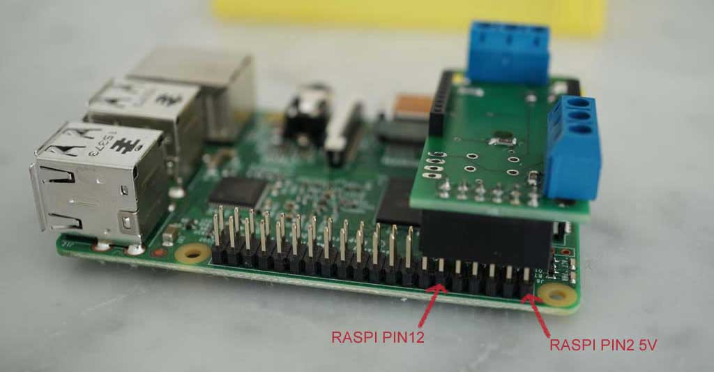 CORRECT FITTING OF THE MODULE TO RASPBERRY PI BACK VIEW